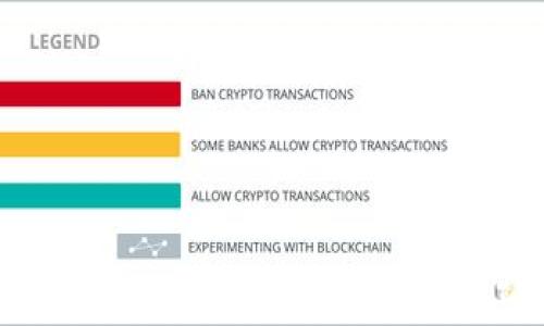 
如何在Tokenim中调节矿工费用？详解矿工费用设置技巧