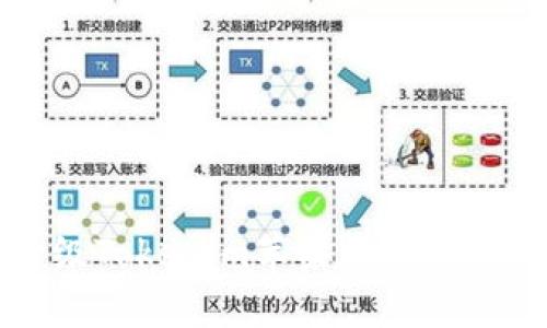 如何升级Tokenim苹果设备的操作指南