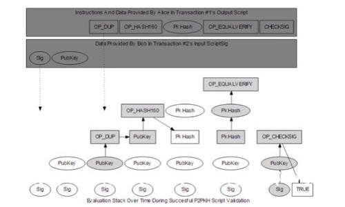如何将Tokenim助记词导入钱包：详细指南