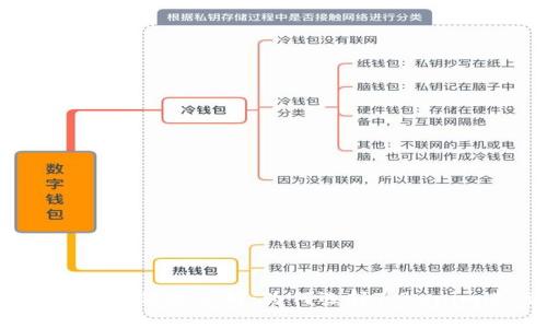 Tokenim平台的优势分析：为何选择Tokenim进行交易？