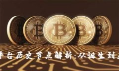 区块链平台历史节点解析：从诞生到未来趋势