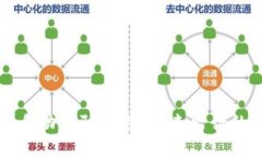 区块链自动驾驶平台：未来出行的新方向
