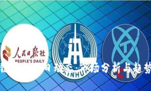 区块链平台每日动态：市场分析与趋势预测
