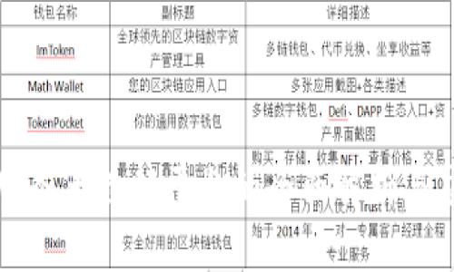 区块链服务大数据平台的全面解析与应用前景
