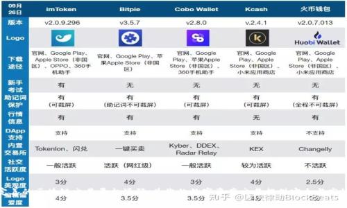完善的区块链交易平台源码：为您的数字资产交易提供安全与高效