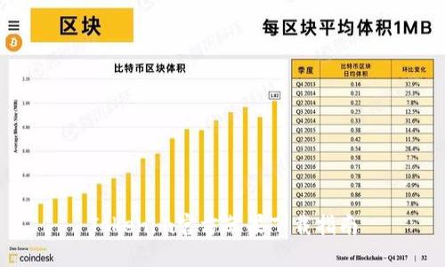 Tokenim官方苹果下载指南