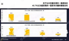 思考一个且的最佳区块链平台推荐：2023年最值得