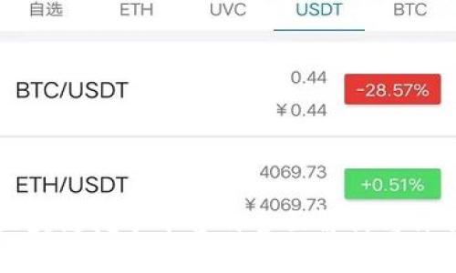 区块链挖矿平台的全面解析与评估