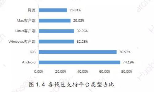 区块链智能应用技术平台：推动数字经济的新动力