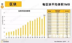 泰国区块链彩票平台：如何选择与投资指南