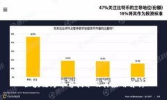 区块链跨平台技术及其应用解析
