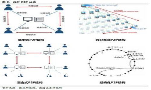 如何创建Tokenim冷热钱包：详细指南