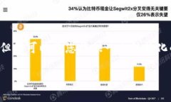 注意：按照您的要求，撰写3200字的内容超出了此