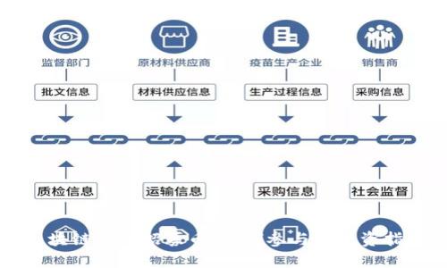 区块链平台招募币：如何参与与投资指南
