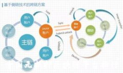   全国无抵押区块链平台排行