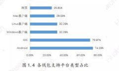 区块链科创平台：未来数字经济的引擎