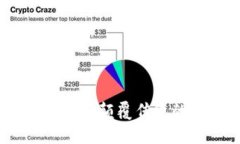 分发平台与区块链：颠覆传统的数字资产管理