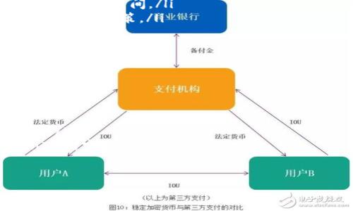 如何将HT转移到TokenIM：步骤与注意事项
HT转移, TokenIM, 数字资产管理/guanjianci

在数字货币的世界里，资产转移是常见的操作之一。在众多数字货币之中，HT（Huobi Token）作为火币交易所发行的数字资产，受到广大用户的关注。而TokenIM作为一个多功能的数字资产管理工具，提供了便捷的资产转移服务。如何将HT转移到TokenIM呢？本文将为您详细介绍该过程，涵盖操作步骤、注意事项以及常见问题的解答。

步骤一：准备工作
在进行HT转移到TokenIM之前，用户需要确保以下几点：
ul
listrong创建TokenIM账户：/strong首先，用户需要在TokenIM平台注册一个账户。如果您已有账户，请确保您能够正常登录。/li
listrong获取TokenIM钱包地址：/strong在TokenIM中找到接收HT的地址，确保地址的准确性，以免造成资产损失。/li
listrong了解HT转移的费用：/strong转移数字资产通常是需要支付一定的网络手续费，用户需要提前了解相关信息。/li
listrong检查你的HT余额：/strong确保您在火币交易所中有充足的HT余额进行转移。计划好的转移数量应合理。/li
/ul

步骤二：登录火币交易所账户
请访问火币交易所的官方网站，输入您的账户信息进行登录。完成双重身份验证（如果启用了该功能），以确保账户的安全性。

步骤三：找到提币功能
在火币交易所首页，通常会在顶部导航栏找到“资产”或“资金管理”的选项。点击它之后，选择“提币”或“提现”，进入相关页面。

步骤四：填写提币信息
在提币页面，您需要填写以下信息：
ul
listrong选择提币币种：/strong选择“HT”作为您要提取的币种。/li
listrong输入TokenIM的钱包地址：/strong将您在TokenIM中获取的HT钱包地址粘贴到相应的填写框中。检查地址是否正确。/li
listrong填写转移数量：/strong输入您希望转移的HT数量。/li
listrong确认手续费：/strong火币会显示您此次转移所需的手续费。请确认自己所了解的费用，并确保余额足够。/li
/ul

步骤五：安全验证
火币交易所出于安全考虑，提币时通常会要求进行二次验证。您可能会收到一封验证邮件或短信代码，按照提示完成安全验证。

步骤六：确认提币
在完成所有信息填写和安全验证后，最后请确认提币操作。确认后，系统会开始处理您的提币请求，您可以在资产流水中查看当前状态。

步骤七：查看TokenIM账户
在火币完成提币请求后一段时间内（根据网络拥堵情况而定），您应该在TokenIM的钱包中看到转移的HT资产。如果未即刻看到，请耐心等待一段时间，或在TokenIM中查看转账状态。

步骤八：注意事项
在进行HT转移的过程中，有几个关键的注意事项：
ul
listrong地址准确性：/strong任何地方出现错误都可能导致资金的丢失。因此，务必要核对您输入的TokenIM钱包地址。建议使用复制粘贴的方式，减少手动输入的错误几率。/li
listrong网络手续费：/strong不同的交易所和网络在转移资产时可能会有不同的手续费标准。事先了解并计算清楚，以免造成标准转移情况下余额不足。/li
listrong转移数量：/strong确保您的转移数量不超过您在火币的可用余额。如果操作不当可能导致转移失败。/li
listrong耐心等待：/strong转移流程中可能因为网络拥堵等原因，导致资金到账较慢。请保持耐心，并通过查看区块链浏览器的状态确认转移情况。/li
/ul

常见问题解答
在用户进行HT转移到TokenIM的操作过程中，可能会遇到一些常见问题。以下是对这些问题的详细解答。

问题一：如果转移的HT未到账，我该怎么办？
首先，不必惊慌。转移过程可能会因为网络拥堵或其他因素导致延迟。可以通过以下步骤进行检查和解决：
ul
listrong检查转移状态：/strong登录火币交易所，查看您的提币记录，确认是否显示“已处理”或“成功”状态。如果显示为“处理中”或“待处理”，那么请耐心等待。/li
listrong查看区块链浏览器：/strong获取您的提币交易ID（TxID），使用区块链浏览器查询该交易状态。确认是否被网络确认，有助于判断问题所在。/li
listrong登录TokenIM确认：/strong在TokenIM中查看您的钱包是否正确显示相关币种的地址。确认用于转移的地址是否一致。/li
listrong联系客服：/strong如果上述步骤确认无误，但依然未到账，可以通过火币或TokenIM的客服渠道进行咨询。提交相关证明材料，客服人员会协助您检查交易记录。/li
/ul

问题二：转移HT需要支付多少手续费？
转移HT的手续费通常由火币交易所设定，根据网络状况和交易量的变化可能有所不同。以下是一些相关的考虑因素：
ul
listrong火币交易所收费政策：/strong火币会根据市场情况每月或每季度调整提现的手续费标准。在转移前可以在火币的官方网站上查看最新的手续费特定。/li
listrong区块链网络费用：/strong在主网络高峰期间，转移资产的费用通常会上升。确认转移时的网络费用，并确认您的账户中余额包含手续费。/li
listrong币种差异：/strong不同数字货币的转移手续费可能有较大差距。请确保您在提币时核对的是HT的提现费用。/li
/ul

问题三：我能随时转移我的HT吗？
基本上，在您控制的情况下，您可以根据需要随时转移HT到TokenIM或其他钱包。但需注意以下几点：
ul
listrong转移时间：/strong由于区块链交易需要一定的处理时间，转移过程可能会导致资产在完成之前无法使用。如果您有紧急资金需求，建议提前安排转移时间。/li
listrong提现额度限制：/strong根据火币的政策，可能对每笔转移HT金额设定限制，特别是在某些情况下，比如新用户或对于大额转移，建议检查火币的相关政策。/li
listrong安全性：/strong确保在安全的网络环境下进行操作，以防信息泄露和资产被盗。此外，始终保持您的火币和TokenIM账户的安全性。/li
/ul

问题四：TokenIM支持哪些数字资产转移？
作为一个多功能的数字资产管理平台，TokenIM支持多种数字货币的转移。用户在转移资产时，可以了解以下几类：
ul
listrong主流数字货币：/strongTokenIM支持包括BTC（比特币）、ETH（以太坊）、HT（火币Token）等在内的主流数字货币转移和管理。/li
listrong其他ERC-20代币：/strong如在以太坊网络下的ERC-20标准代币，TokenIM一般也有支持。用户可以在TokenIM钱包中添加和转移这类资产。/li
listrong其他链下资产：/strong支持其他公链上资产的转移，具体支持类型可能根据TokenIM的版本和更新而有所不同，建议您在转移前查询TokenIM的官方资料。/li
/ul

综上所述，将HT转移到TokenIM是一个相对简单的过程，只要您遵循上述步骤，并留意相关注意事项，您就能够顺利完成资产的转移。