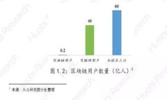 在Tokenim上寻找FIL地址的完整指南