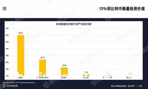 如何将Tokenim导入BTS: 完整指南