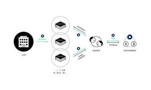 如何在Tokenim上将USDT兑换为ETH