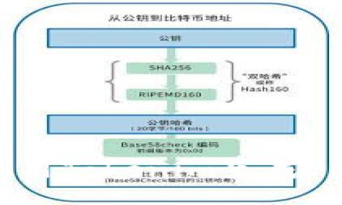 如何使用Tokenim生成EOS私钥