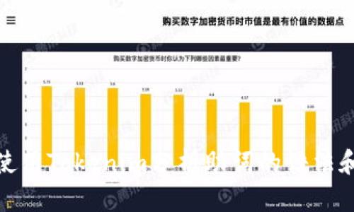 如何使用Tokenim分析助词的语法和语义
