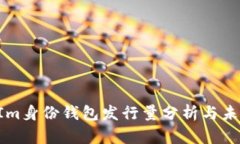 TokenIm身份钱包发行量分析与未来发展