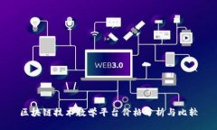 区块链技术教学平台价格分析与比较