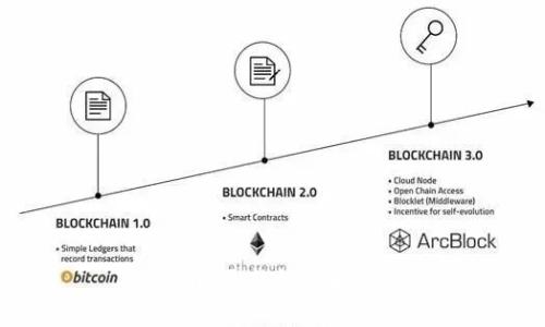 Tokenim更新提示解决指南