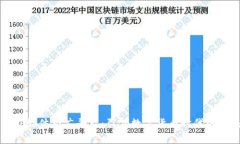 区块链海外媒体推广平台：引领数字货币时代的