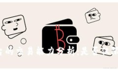 Tokenim平台的交易能力分析：是否仅限于ETH交易？