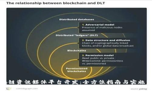 区块链资讯媒体平台开发：全方位指南与实施策略