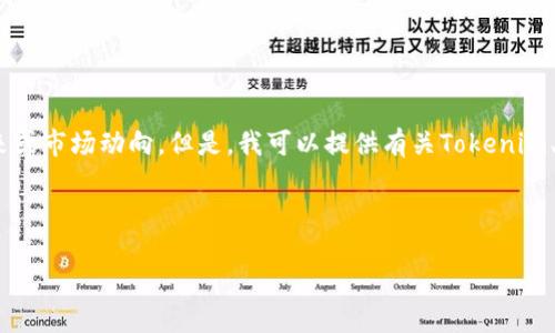 注意：作为一个AI模型，我无法预测具体公司的未来或市场动向。但是，我可以提供有关Tokenim、加密货币市场和公司可能倒闭的因素的详细分析。

---

Tokenim的未来：会倒闭吗？