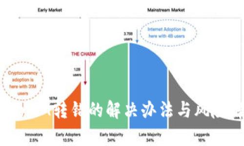 TokenIM转错的解决办法与风险解析