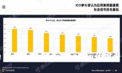国内苹果手机下载Tokenim的完整指南