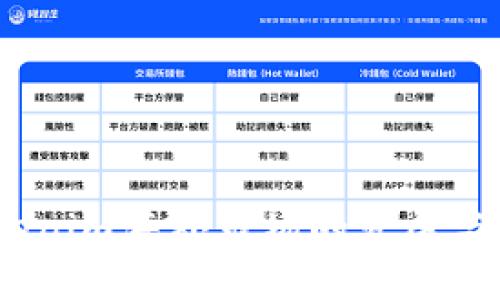  Tokenim海外市场的发展与机遇