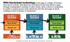  Tokenim海外市场的发展与机遇
