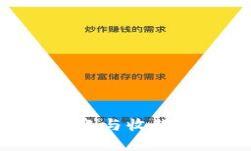 Tokenim转账与收款的完整指南