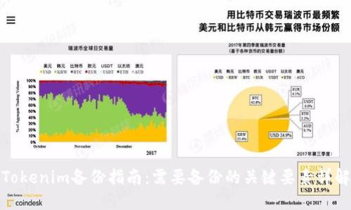 Tokenim备份指南：需要备份的关键要素详解