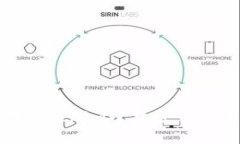 如何在Tokenim平台进行互相转账