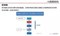 如何通过Tokenim平台购入ETH