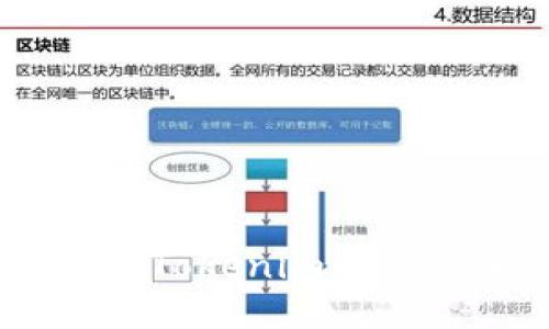 如何通过Tokenim平台购入ETH