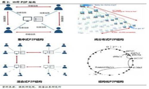 Tokenim中私钥无效的解决方案与最佳实践