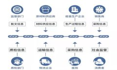 电脑登录Tokenim钱包的详细指南