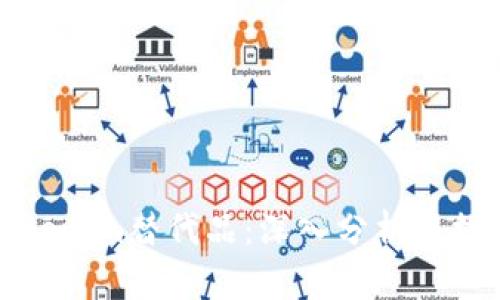 Tokenim替代品：深入分析与推荐