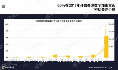 TokenIM地址下载指南与使用技巧