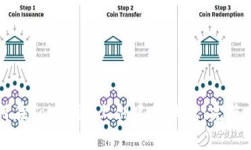 如何在Tokenim上创建新钱包：完整指南