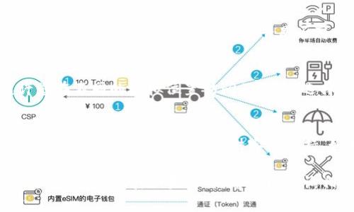 如果您发现 Tokenim 的网址打不开，可能是由多种原因造成的。下面将对一些常见的原因及其解决方法进行详细介绍。

可能的原因
1. 服务器故障：Tokenim 的服务器可能正在经历技术故障或维护。这种情况下，您可以稍后再尝试访问。
2. 网络问题：有时候，您的本地网络可能出现问题，导致您无法访问某些网站。检查您的互联网连接是否正常是一个好的开始。
3. 地区限制：Tokenim 可能在某些地区受到访问限制。这种情况下，您可以尝试使用 VPN 来绕过地理限制。
4. 域名问题：Tokenim 的域名可能已经过期或被更改，导致您无法访问其旧链接。

如何检查网站是否可用
您可以使用一些在线工具来检查特定网站是否正常运行。例如，使用“Down For Everyone Or Just Me”这样的服务，输入 Tokenim 的网址，查看其他用户是否也遇到相同问题。如果大多数用户都可以访问，那么问题很可能出在您的端。

如果是网络问题，如何解决
首先，您可以尝试重启您的路由器和调制解调器，确保您的互联网连接是稳定的。其次，您可以连接到另一个网络，比如手机热点，检查是否可以访问 Tokenim。如果能访问，可以排除 Tokenim 的问题，可能是您的网络设置或 ISP 的问题。

使用 VPN 的方法
如果您怀疑 Tokenim 可能在您的地区受到访问限制，可以考虑使用 VPN。VPN （虚拟专用网络）允许您在不同的虚拟位置访问互联网。选择一个信誉良好的 VPN 服务，安装其客户端并连接到另一个国家的服务器，即可尝试访问 Tokenim。

如何联系 Tokenim 支持
如果您仍然无法访问 Tokenim，尝试查找其社交媒体渠道或联系方式。许多公司在 Twitter、Telegram 或其他社交平台上提供客户支持。如果有官方的邮箱或客服聊天窗口，您也可以通过这些渠道咨询相关问题。

总之，Tokenim 的网址打不开可能是多种原因导致的，通过上述步骤，您可以逐一排除问题，并希望能尽快恢复访问。如果需要，您可以咨询相关技术支持，寻求进一步的帮助。