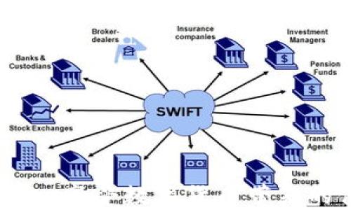 
  如何获取Tokenim钱包中的ETH？ / 

关键词：
 guanjianci Tokenim钱包, ETH, 加密货币 /guanjianci 

在数字货币的世界中，钱包是管理和存储加密资产的重要工具。Tokenim钱包因其安全性和便利性，受到了越来越多用户的欢迎。本文将详细介绍如何在Tokenim钱包中获取以太坊（ETH）。我们将从多个角度深入分析这个问题，从Tokenim钱包的基本功能，到ETH的获取途径，以及相关问题的解答，确保您能全面了解如何使用Tokenim钱包。

什么是Tokenim钱包？
Tokenim钱包是一款支持多种加密货币的数字钱包，旨在为用户提供安全、易于使用的管理工具。它不仅允许用户存储、发送和接收加密货币，还提供了与去中心化金融（DeFi）应用的接口，让用户能够参与各种财务活动。

Tokenim钱包的优势在于其用户友好的界面和高安全性。用户可以通过一系列身份验证步骤确保他们的资产安全。此外，Tokenim钱包还支持多种主流数字货币，包括比特币（BTC）、以太坊（ETH）和许多ERC20代币，提供了全面的资产管理功能。

如何在Tokenim钱包中获取ETH
获取以太坊（ETH）的途径有多种，不同的方法适合不同的用户需求。以下是一些常见方法：

h41. 购买 ETH/h4
最直接的方法之一是通过交易所或加密货币平台购买ETH。许多交易所允许用户通过信用卡、银行转账或其他支付方式进行购买。用户只需在Tokenim钱包中生成接收地址，随后在交易所进行转账即可。

具体步骤包括：
1. 在交易所注册账户并完成身份验证；
2. 选择ETH作为购买币种，并选择支付方式；
3. 在Tokenim钱包中查找接收地址，确保输入正确；
4. 确认交易并等待资金到账。

h42. 从其他钱包转入 ETH/h4
如果您已经拥有其他加密货币钱包，并且其中有ETH，可以将这些ETH转入Tokenim钱包。您需要确保您的Tokenim钱包是活跃状态，并且可以接收ETH。

转移的步骤如下：
1. 登录到您的其他钱包，找到转账或发送功能；
2. 输入您的Tokenim钱包的ETH接收地址；
3. 输入转账金额，确认信息无误后发起转账；
4. 等待交易确认，确认后您的ETH将出现在Tokenim钱包中。

h43. 参与 DeFi 项目/h4
Tokenim钱包与众多DeFi应用兼容，这意味着用户可以参与流动性挖矿、质押等活动来获得ETH。在参与时，用户可以选择不同的DeFi平台，根据自身需求选择合适的项目进行投资。

参与DeFi项目的步骤通常包括：
1. 在Tokenim钱包中链接DeFi应用，确保资金的安全性；
2. 选择感兴趣的项目，按照平台指示进行资金操作；
3. 根据投资回报和风险进行合理配置，等待收益的产生。

如何安全存储和管理ETH
获取ETH后，用户需要学会如何安全地存储和管理这些资产。Tokenim钱包提供了一系列功能来帮助用户确保资金安全，包括多重签名、身份验证和私钥管理。

安全存储ETH的最佳实践包括：
1. 使用强密码：确保您的钱包登录密码强度高，不与其他账户重复；
2. 定期备份：将您的钱包信息定期备份，以防止意外丢失；
3. 了解私钥：私钥是访问您的钱包的唯一凭证，切勿与他人分享；
4. 更新风险：定期更新您的钱包应用和设备，以防止安全漏洞。

Tokenim钱包的其他功能介绍
除了获取ETH，Tokenim钱包还有其他多种强大功能。用户可以通过其平台实现更多的操作，包括资产交换、市场行情查看及参与ICO等。

1. 资产交换：Tokenim钱包内嵌了交换功能，用户可以便捷地在不同加密货币之间进行交换，省去了在多个平台之间跳转的麻烦；
2. 市场行情：用户可以实时关注各个加密资产的市场动态，为投资决策提供参考；
3. 参与ICO：不少项目通过Tokenim钱包开展ICO，用户只需关注相关信息，即可参与新兴项目投资。

可能遇到的问题与解决方法
在使用Tokenim钱包的过程中，用户可能会遇到多种问题。下面，我们将解答几个常见问题：

h4问题1：如何找回丢失的密码()/h4
丢失密码是用户最常见的问题之一。如果您忘记了Tokenim钱包的密码，以下是找回的几个步骤：

1. 使用找回密码功能：Tokenim钱包一般都有密码找回功能，用户可以根据提示输入相关信息进行验证；
2. 使用备份信息：如果您在创建钱包时备份过信息，可以通过备份恢复钱包；
3. 联系客服：如上述方法都无法解决，建议直接联系Tokenim钱包的客服支持请求帮助。

h4问题2：转账后ETH未到账怎么办？/h4
数字货币转账涉及多个节点，在某些情况下转账可能会出现延迟。此时，用户可以采用以下方法：

1. 检查交易记录：登录您的Tokenim钱包，查看交易记录，确认交易状态；
2. 核实接收地址：确保您在转账时没有输入错误的接收地址；
3. 查询区块链：通过区块链浏览器查看您的交易是否已被确认；
4. 联系平台：如交易状态正常但未到账，建议联系客服进行咨询。

h4问题3：如何提升钱包的安全性？/h4
钱包的安全性至关重要，特定措施可以帮助加强安全防护：

1. 启用双重认证：确保启用双重认证功能，提高账户的安全性；
2. 不在公共网络交易：尽量避免在公共Wi-Fi环境下进行交易，以免遭受黑客攻击；
3. 确保更新：定期更新钱包版本，保持其安全性；
4. 使用冷钱包：对于长期持有的资产，可以考虑将其存储在冷钱包中，以降低在线攻击风险。

h4问题4：Tokenim钱包是否支持所有以太坊代币？/h4
Tokenim钱包支持多种ERC20代币，但并不是所有代币。用户在操作前需确认所持代币是否在支持列表中。

确保兼容性的方法：
1. 本文或Tokenim官网中查找相关信息，确认所持代币；
2. 在钱包应用内查找代币支持功能，确保您可以顺利添加和转移所需代币；
3. 关注钱包的更新，及时了解新增支持的代币。

总体而言，Tokenim钱包是管理ETH等加密资产的强大工具。通过了解如何获取和管理ETH，以及一些常见问题的解答，希望用户能够更轻松地使用Tokenim钱包，享受数字货币带来的便利与收益。